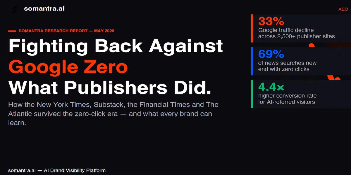 Fighting Back Against Google Zero: What Publishers Who Survived the Zero Click Era Actually Did