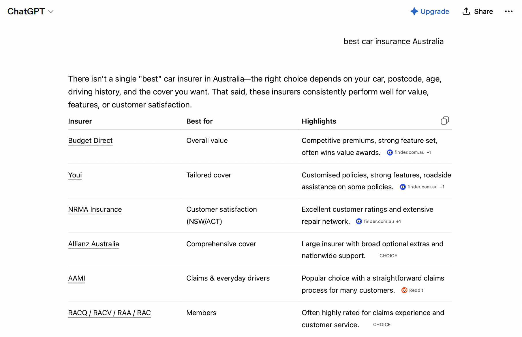 ChatGPT response now has a brand comparison grid