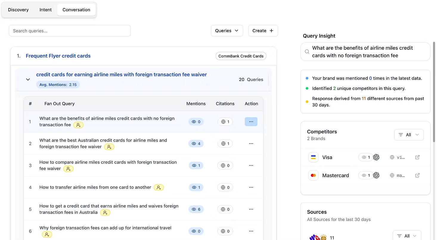 Somantra Search Behaviour